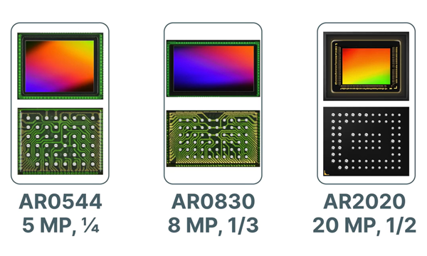 Hyperlux LP Email 2_Image 1.png